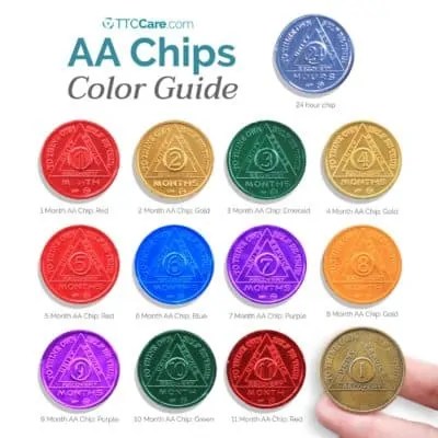 AA Medallions For Sale Bronze Color Sobriety Chips Bulk Coins Holder – RecoveryChip