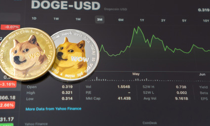 DOGE to USD | Convert Dogecoin to United States Dollar | OKX