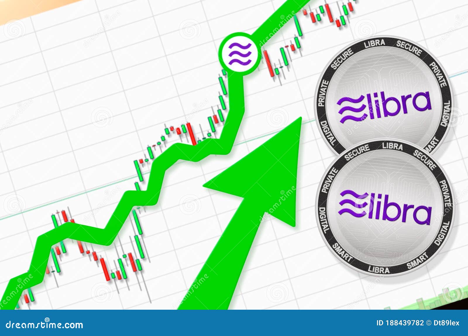 LibraToken Price (LBA), Market Cap, Price Today & Chart History - Blockworks