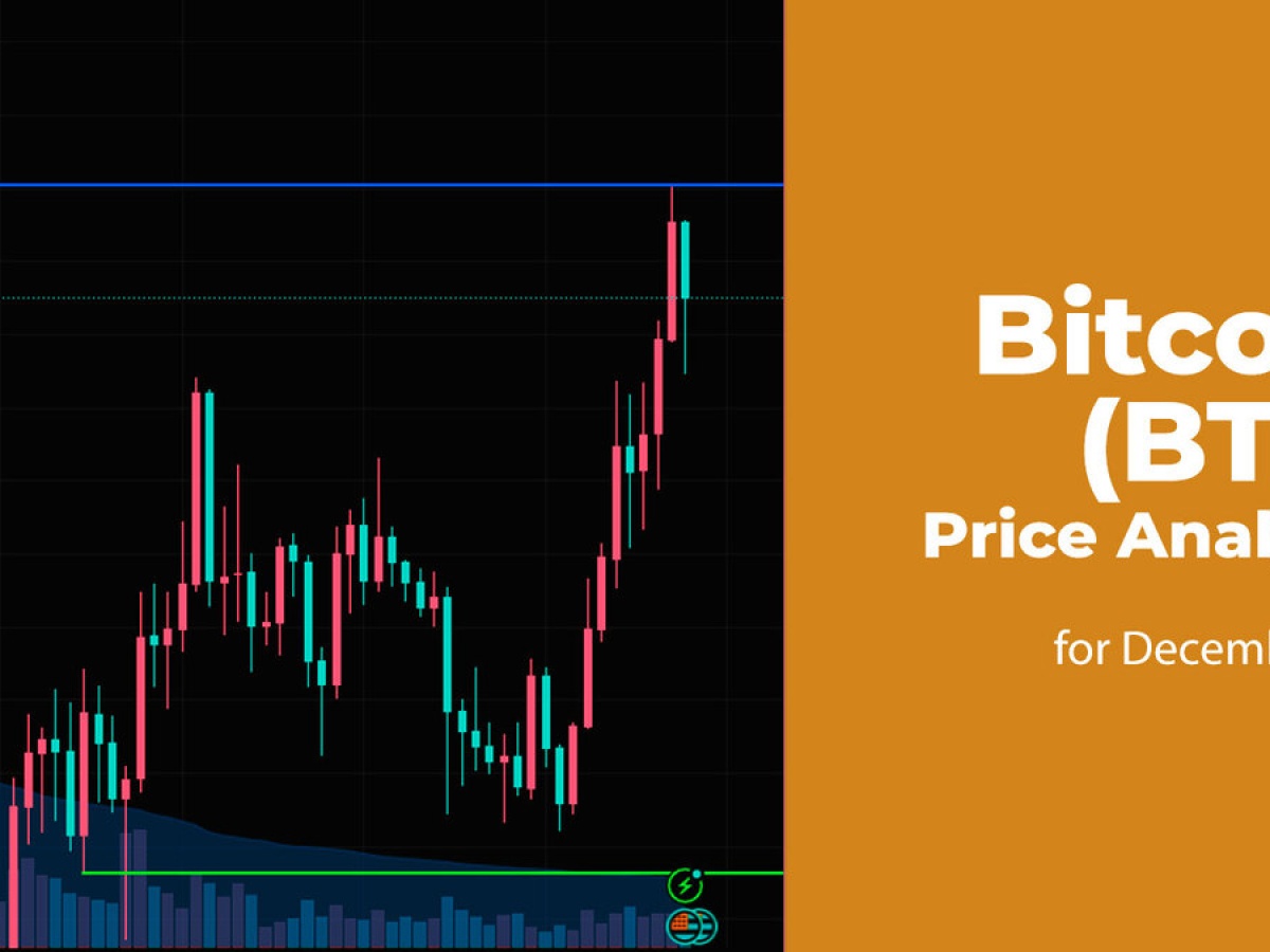 Bitcoin Cash price today, BCH to USD live price, marketcap and chart | CoinMarketCap