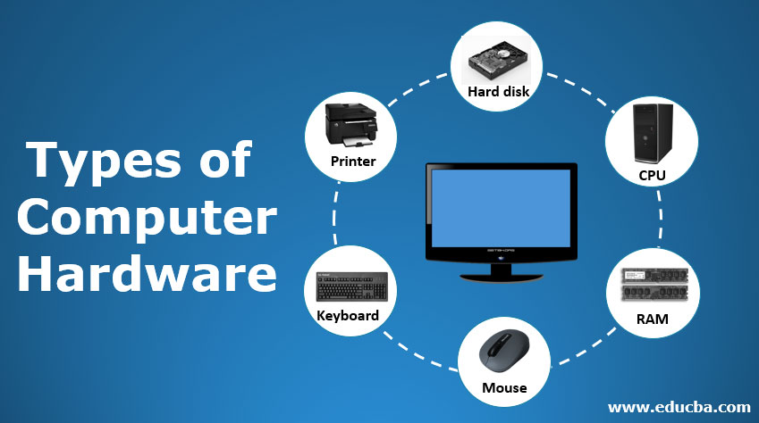 Topic B: Computer hardware and software – Key Concepts of Computer Studies