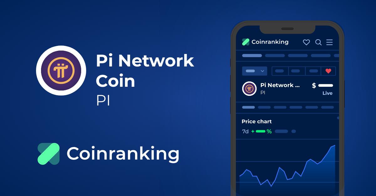 Pi Network Coin (PI) Markets by Trading Volume | Coinranking