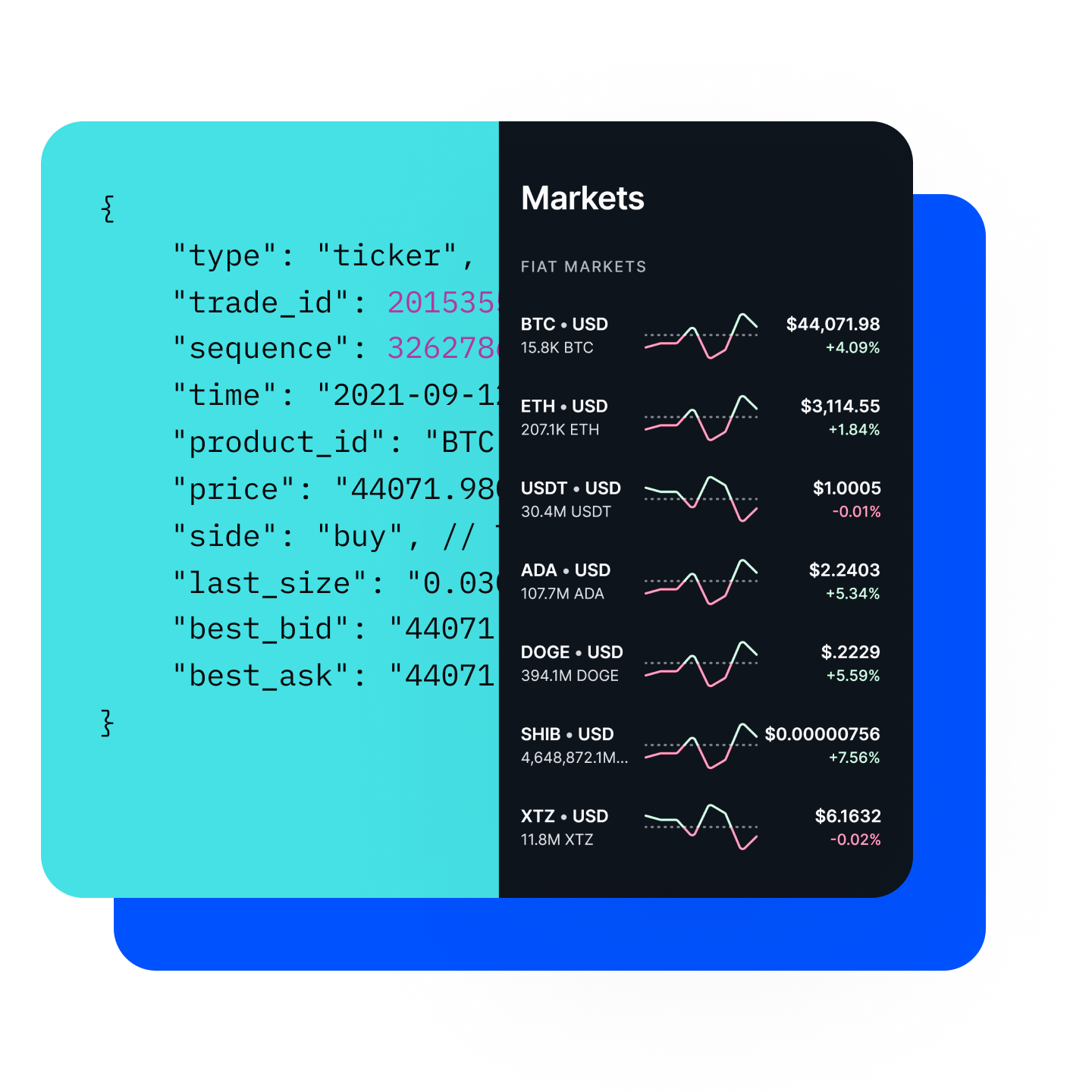 cryptolive.fun — coinbasepro_rest v