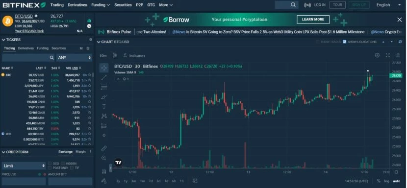 Cryptocurrency Derivatives Data | CCData