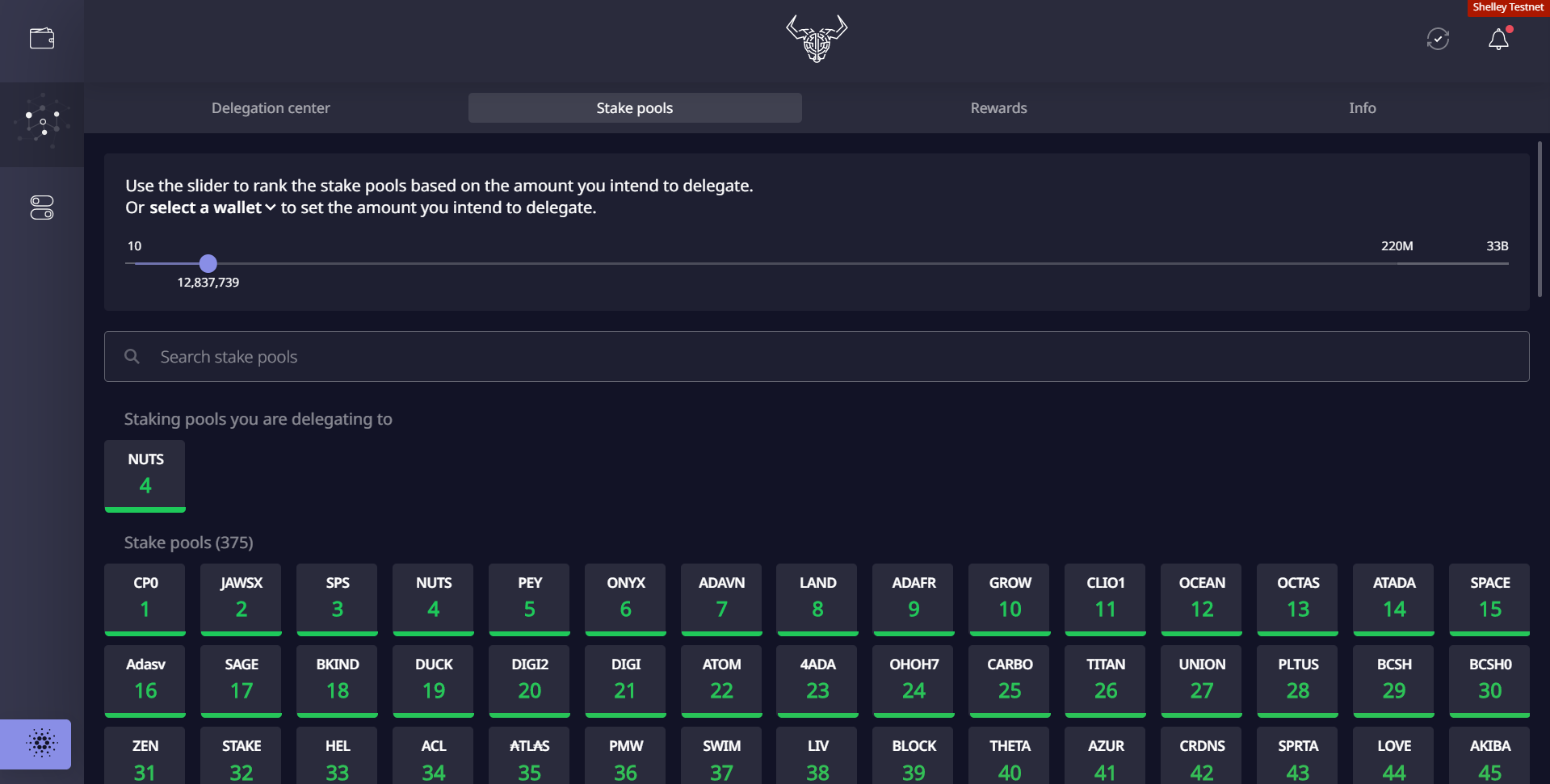 Best places to stake ADA (Cardano) in - Marketplace Fairness