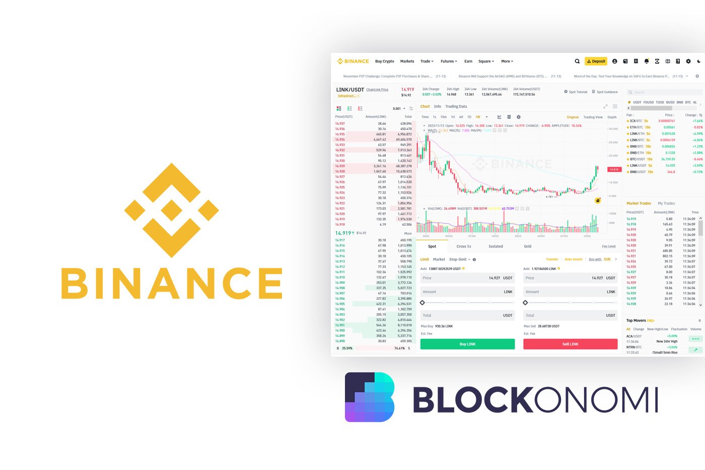 Binance Review - Is Binance Safe Exchange? Trading Fees