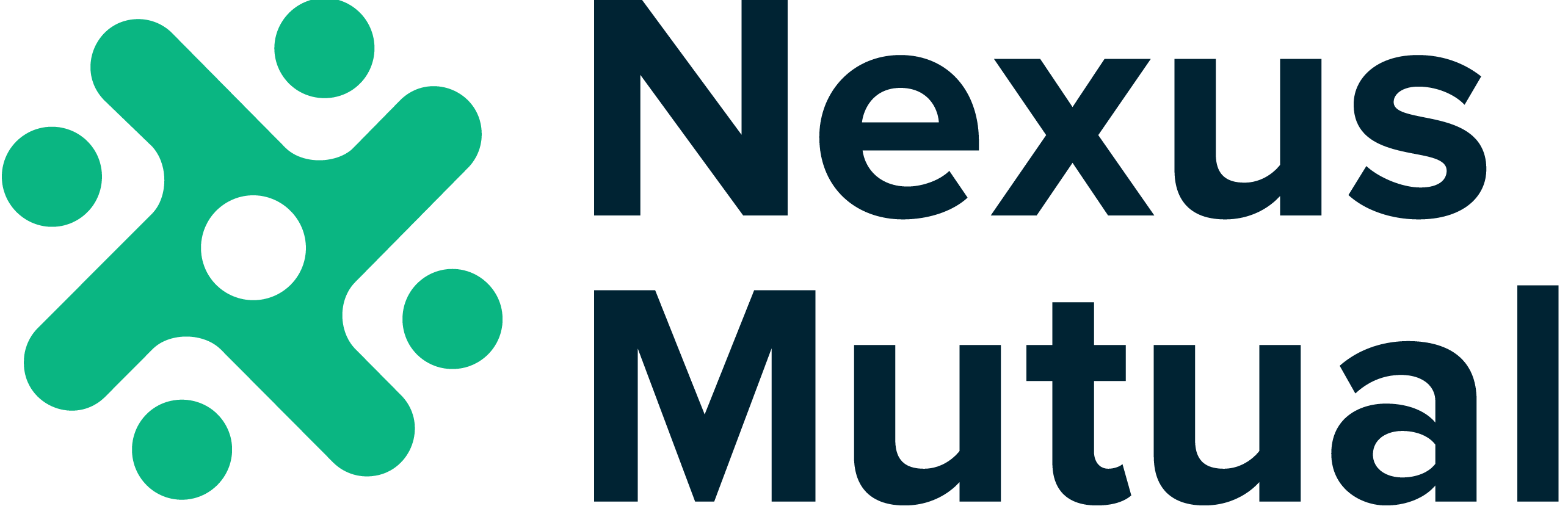 Nexus Mutual price now, Live NXM price, marketcap, chart, and info | CoinCarp