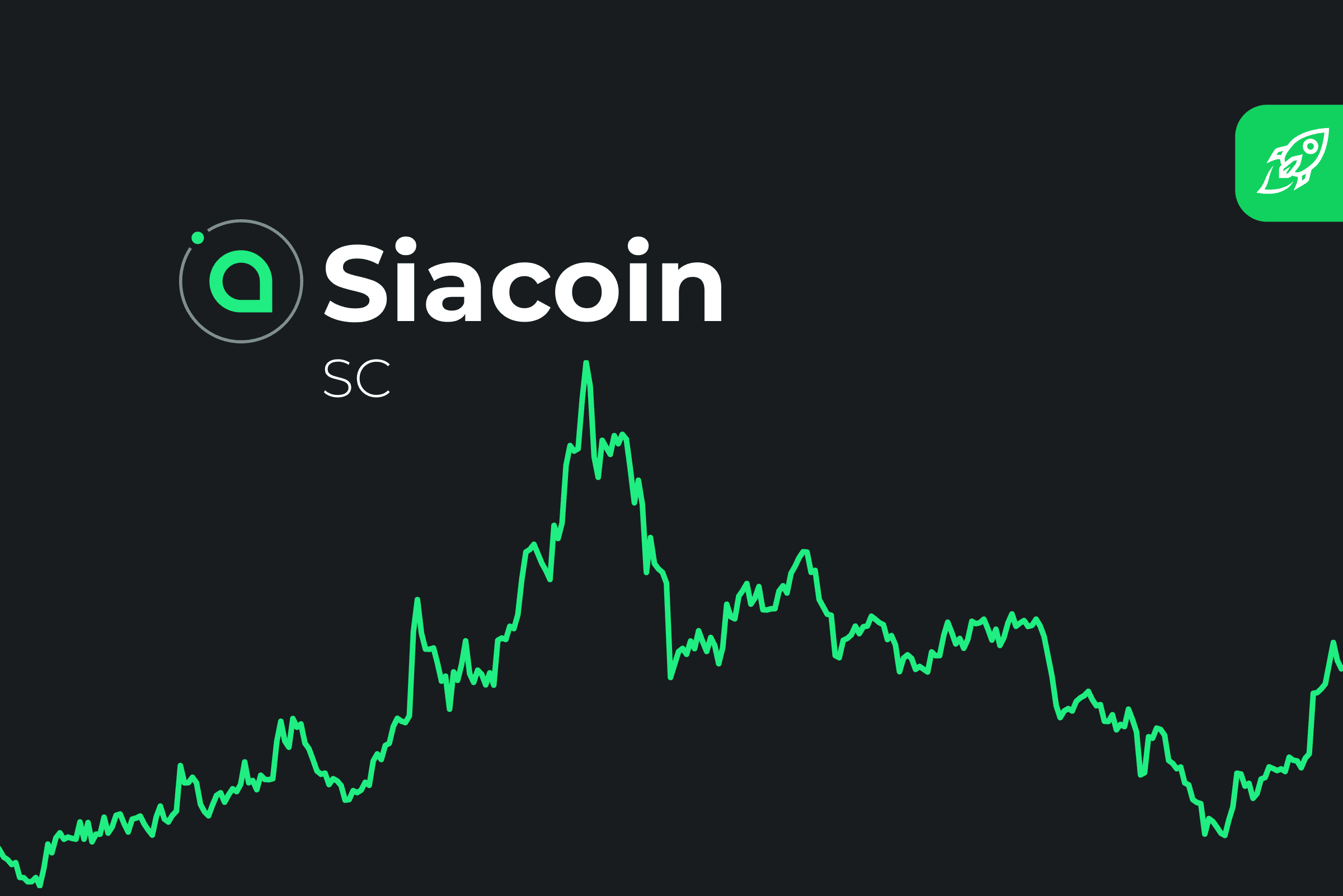 How to buy Siacoin (SC) on Bittrex? – CoinCheckup Crypto Guides