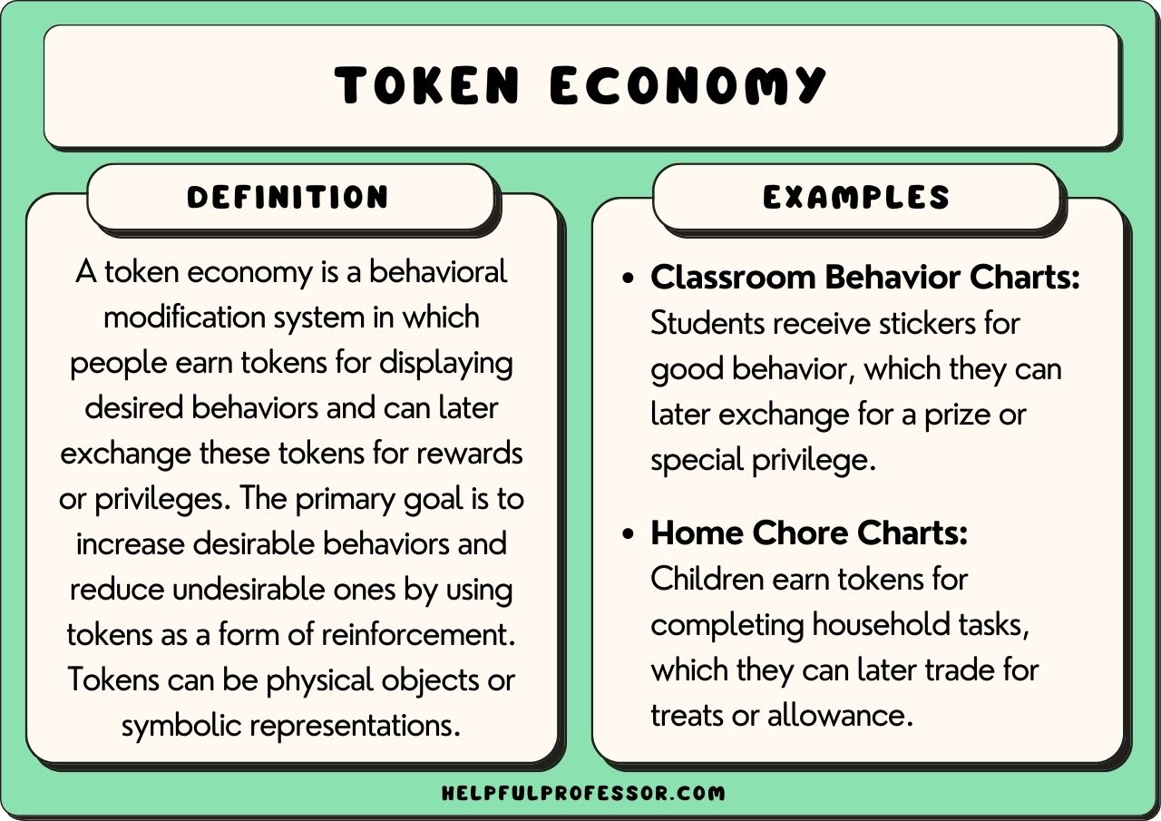 Behavior Week Surprise Addition: The Dos and Don'ts of a Token Economy - The Autism Helper