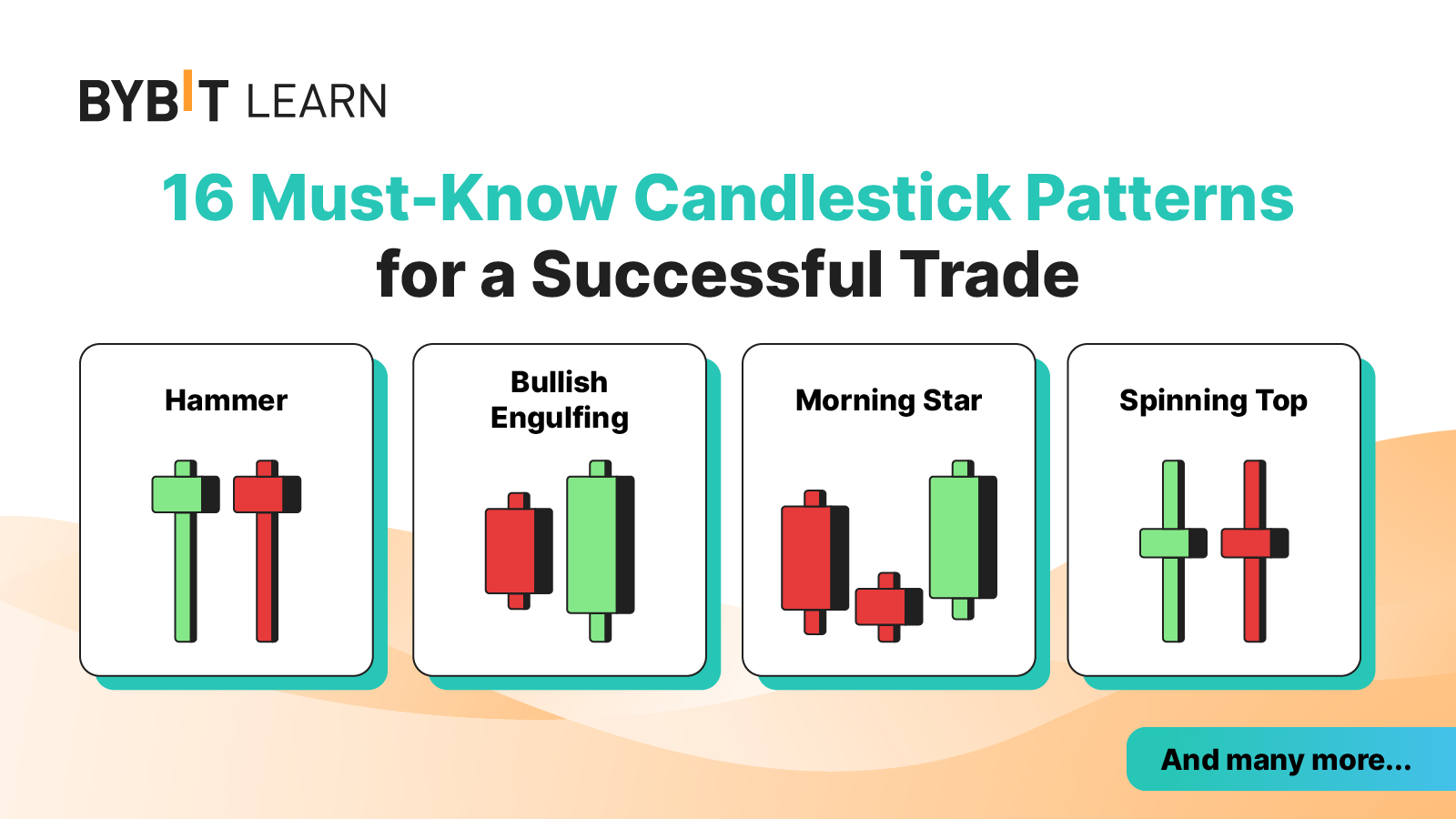 Candlestick Patterns: Top Candlestick Charts Every Trader Should Know