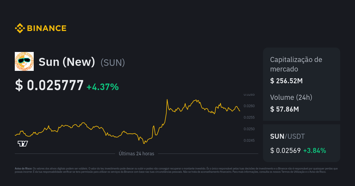 Sun Token (SUN) - New Liquidity Mining Pool