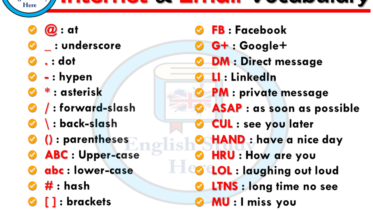 + Useful Email Phrases That Will Make Your Life Easier