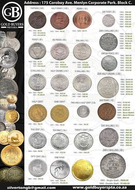 Ancient Gold Coins Archives - Silbury Coins : Silbury Coins