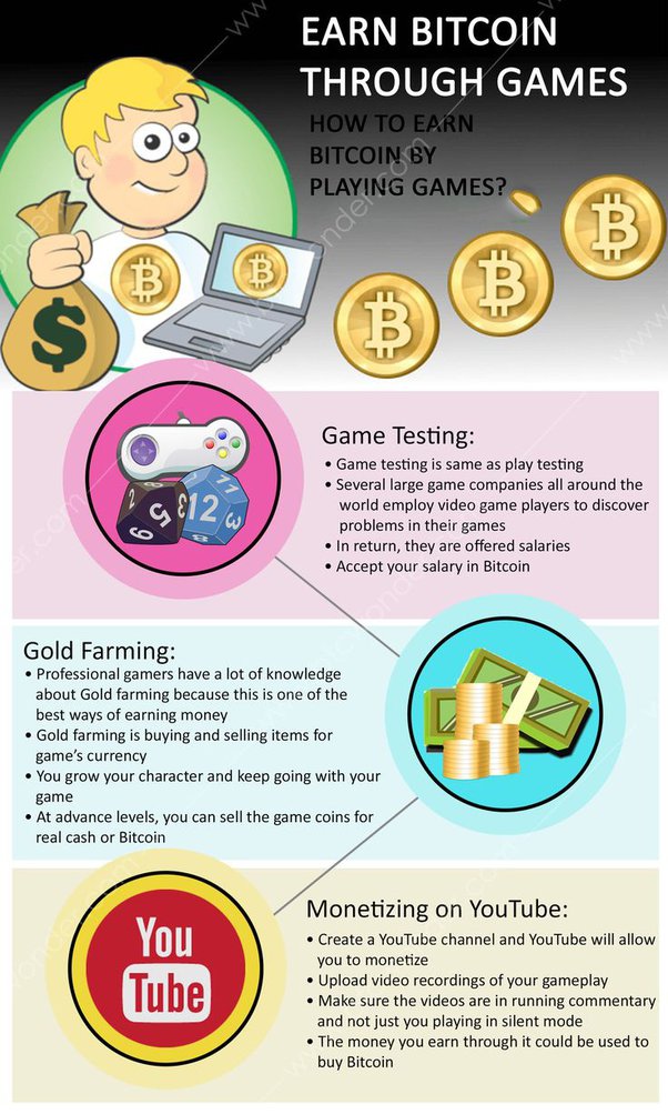 Play games to earn Bitcoin