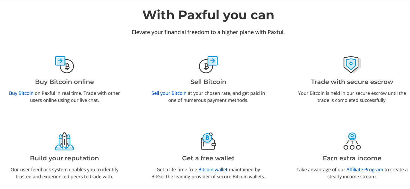 Paxful | Business