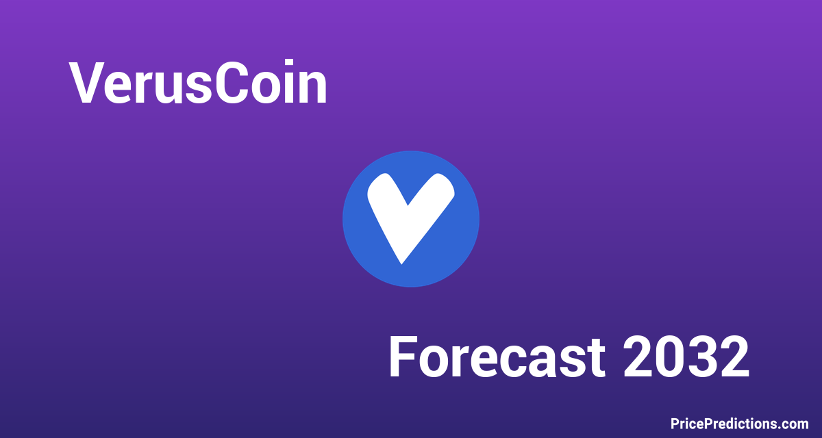 VerusCoin [VRSC] Live Prices & Chart