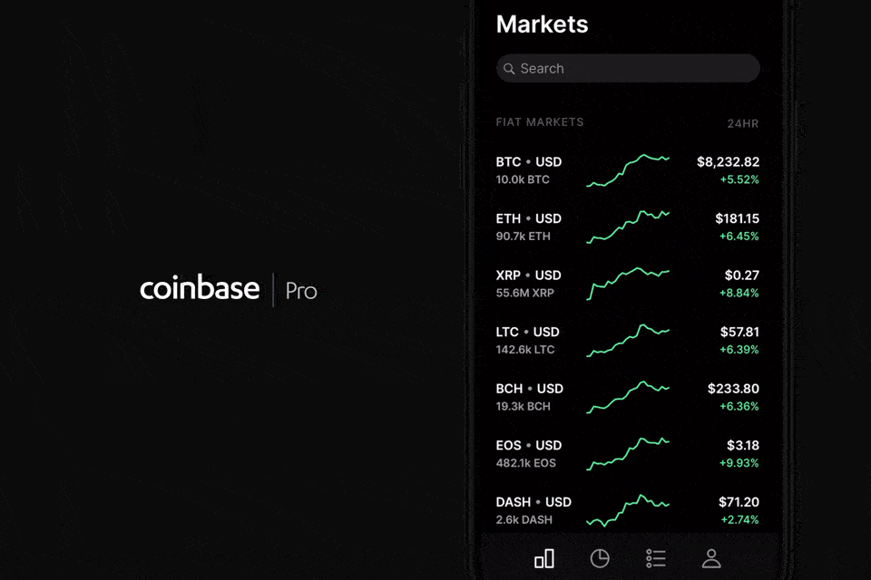 Coinbase review UK - Fees, features & more | Finder UK