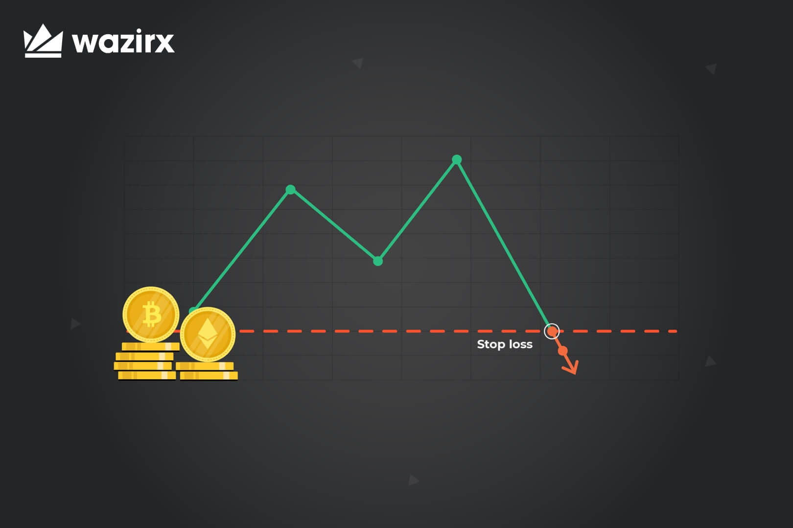 Best Stop Loss Strategy: 7 Proven Techniques for Crypto Success