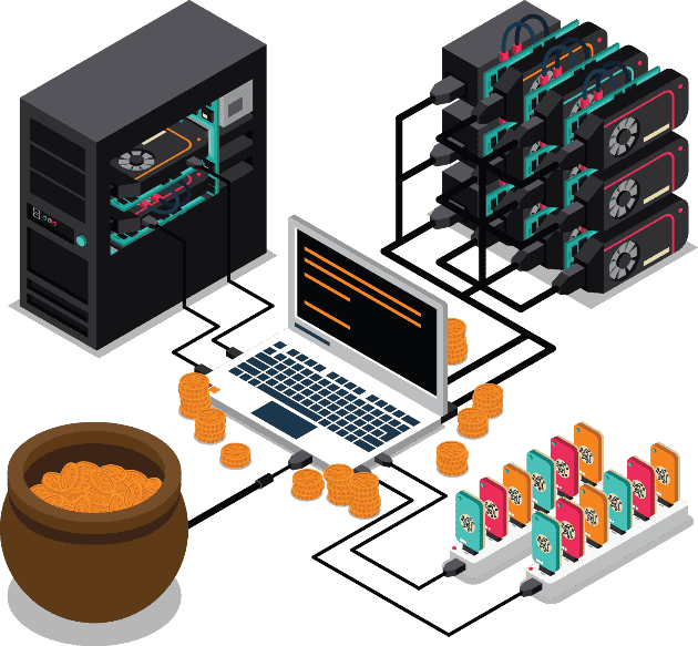 SMOS Linux | Dashboard