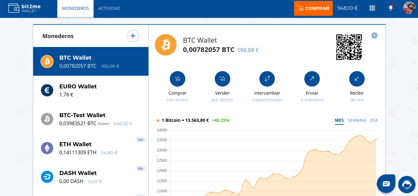 Bitcoin to Euro, BTC to EUR Currency Converter