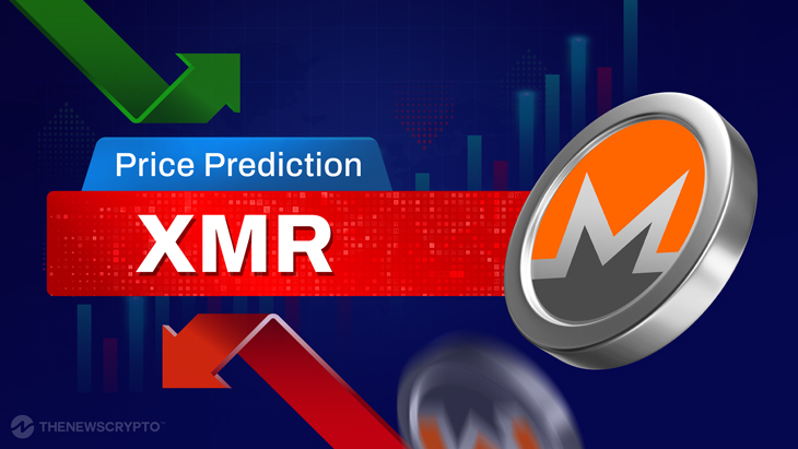 Monero Price Prediction & Forecast for , , | cryptolive.fun