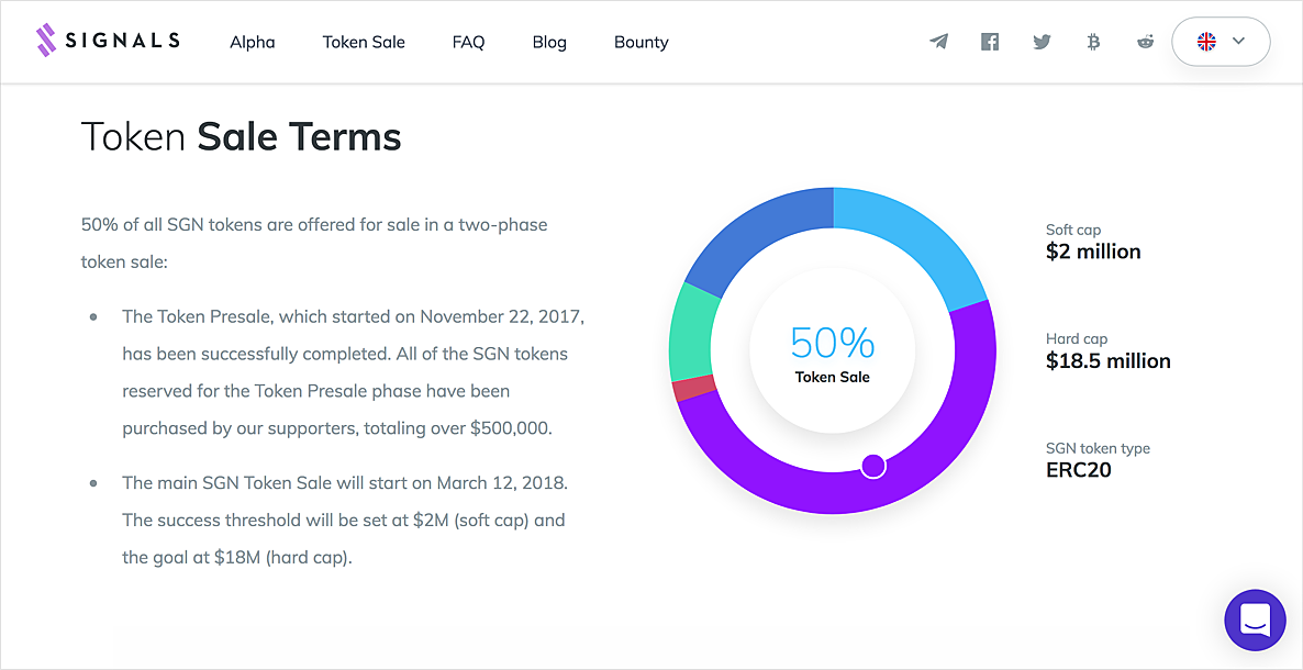 How to legally structure token issuance/distribution? | Eqvista