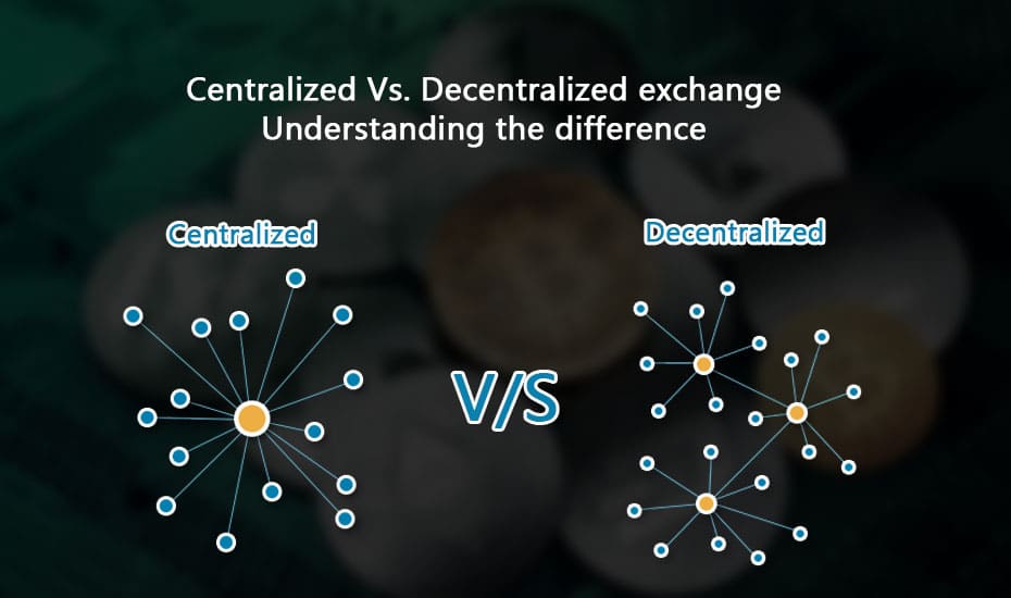 What Are Centralized Cryptocurrency Exchanges?