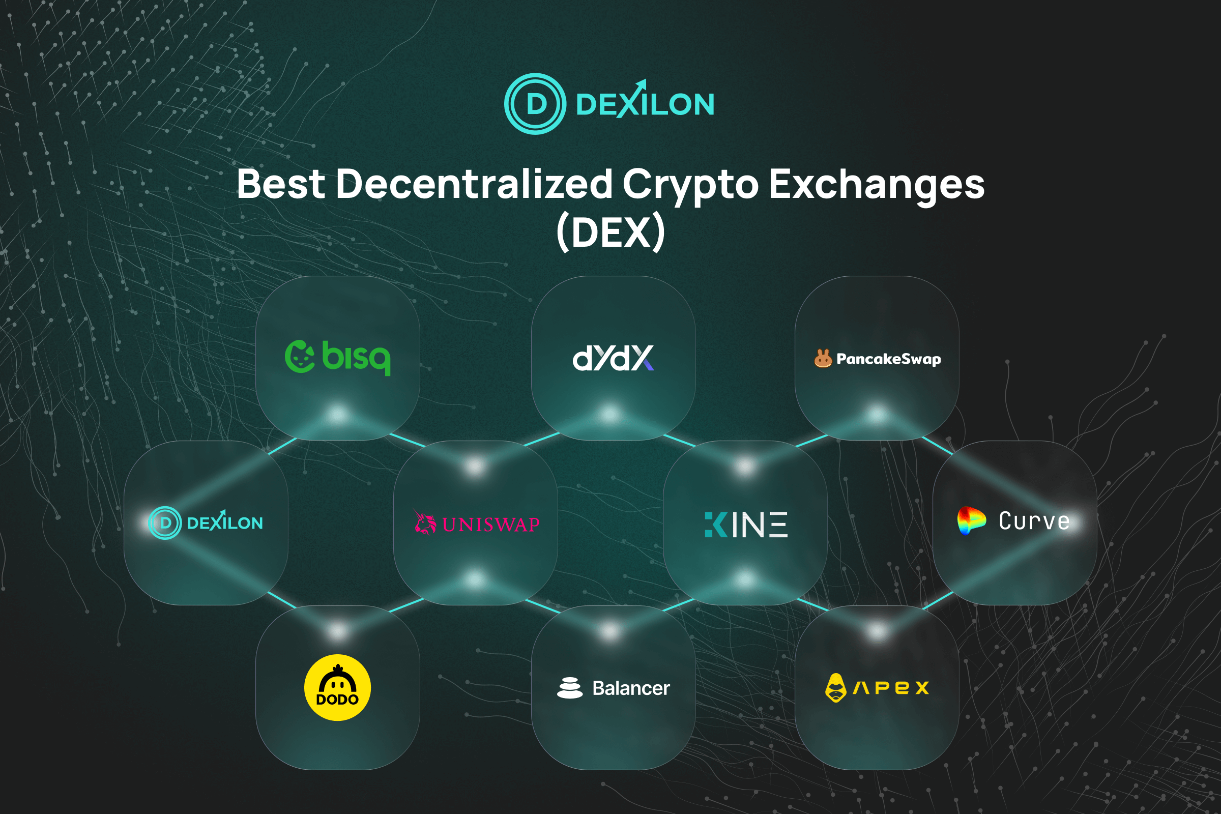 List of Decentralized Exchanges - Best DEX Decentralized exchanges