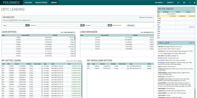 Poloniex Review A Detailed Look at this Crypto Exchange