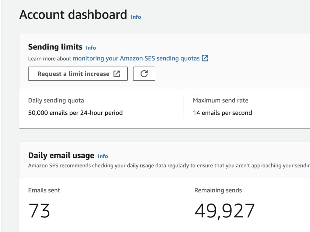 What does Amazon SES free tier mean? Why am I charged? - Server Fault