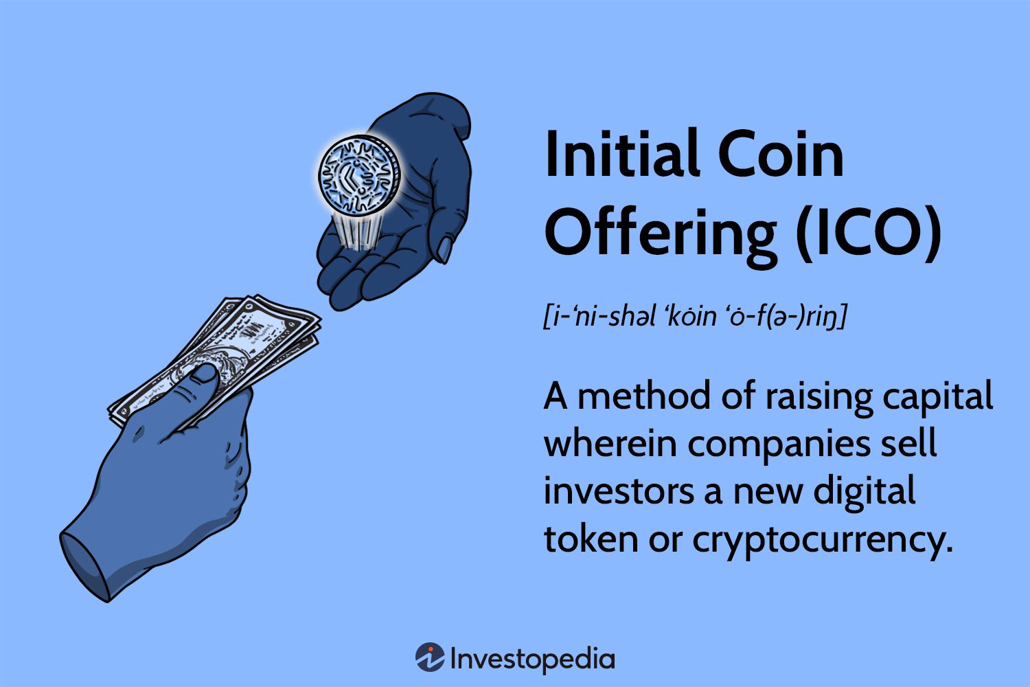 What Are ICOs and How Do They Work? - SGR Law