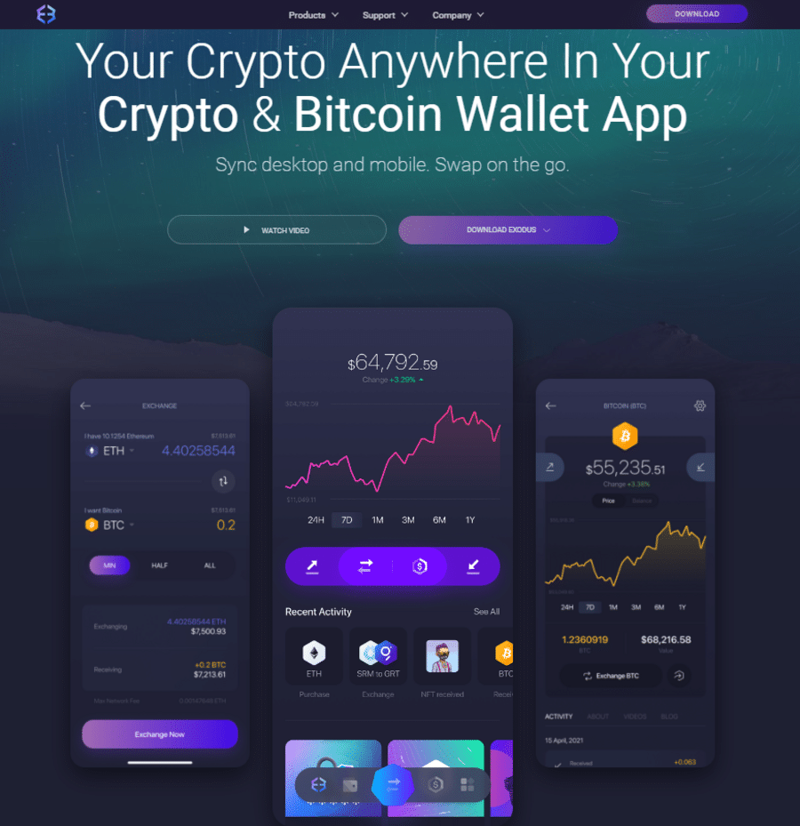 The 7 Best Free Bitcoin Apps | QuestionPro