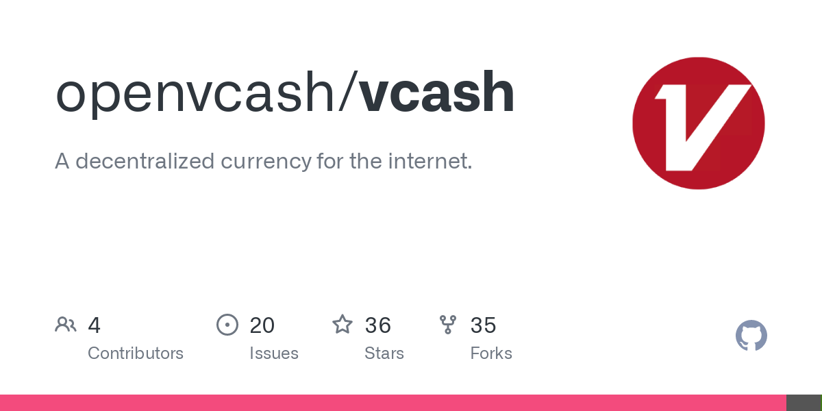 Vcash Live Price Chart - The Coin Offering