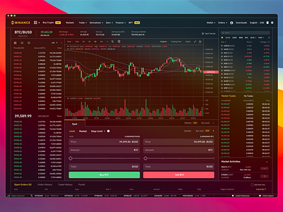 Binance Price Ticker in your macOS menu bar