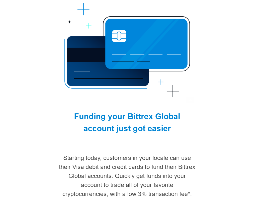 Bittrex Global introduces credit card support and new order types – CryptoNinjas