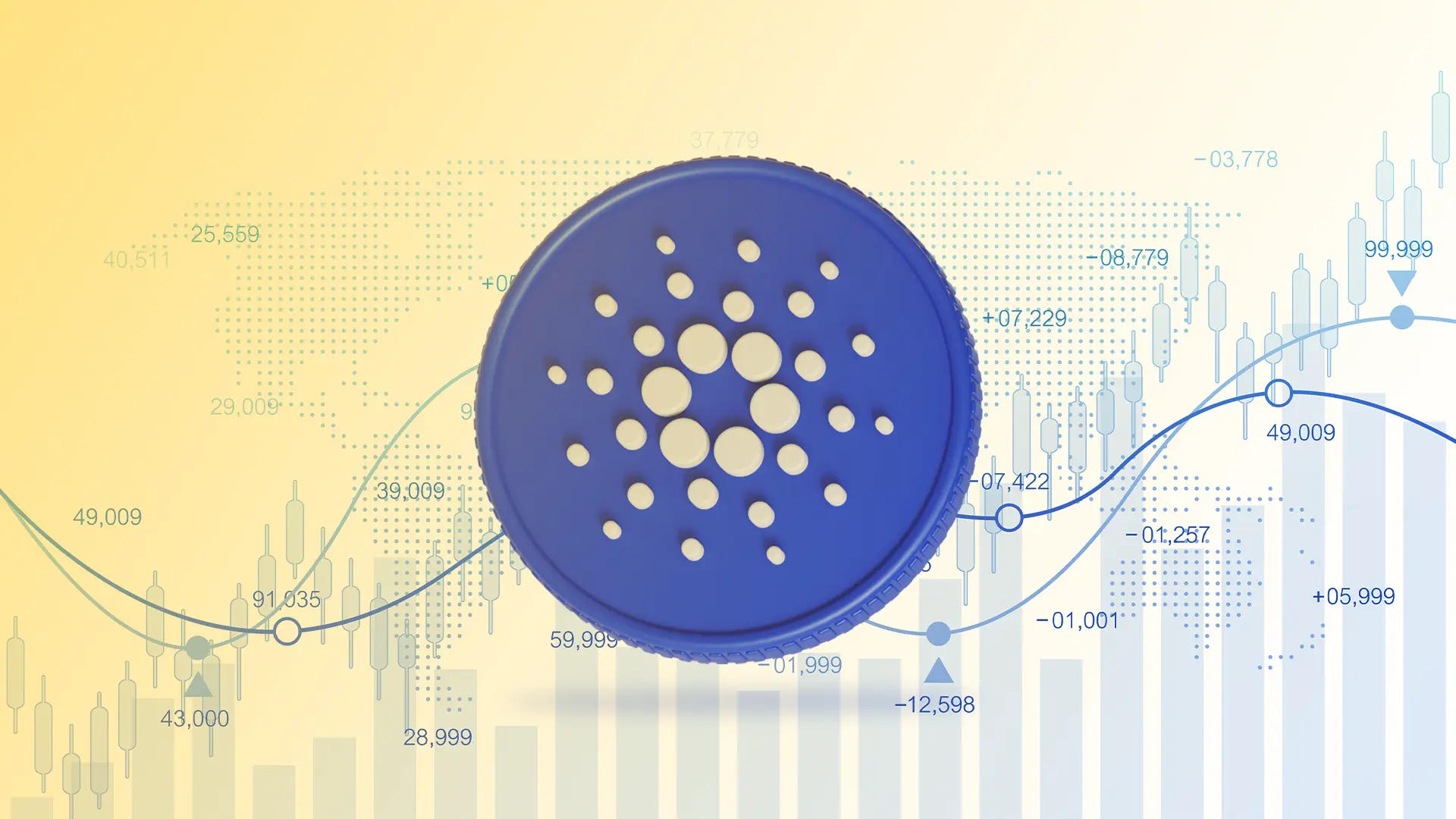 Cardano (ADA) Price Prediction , – | CoinCodex