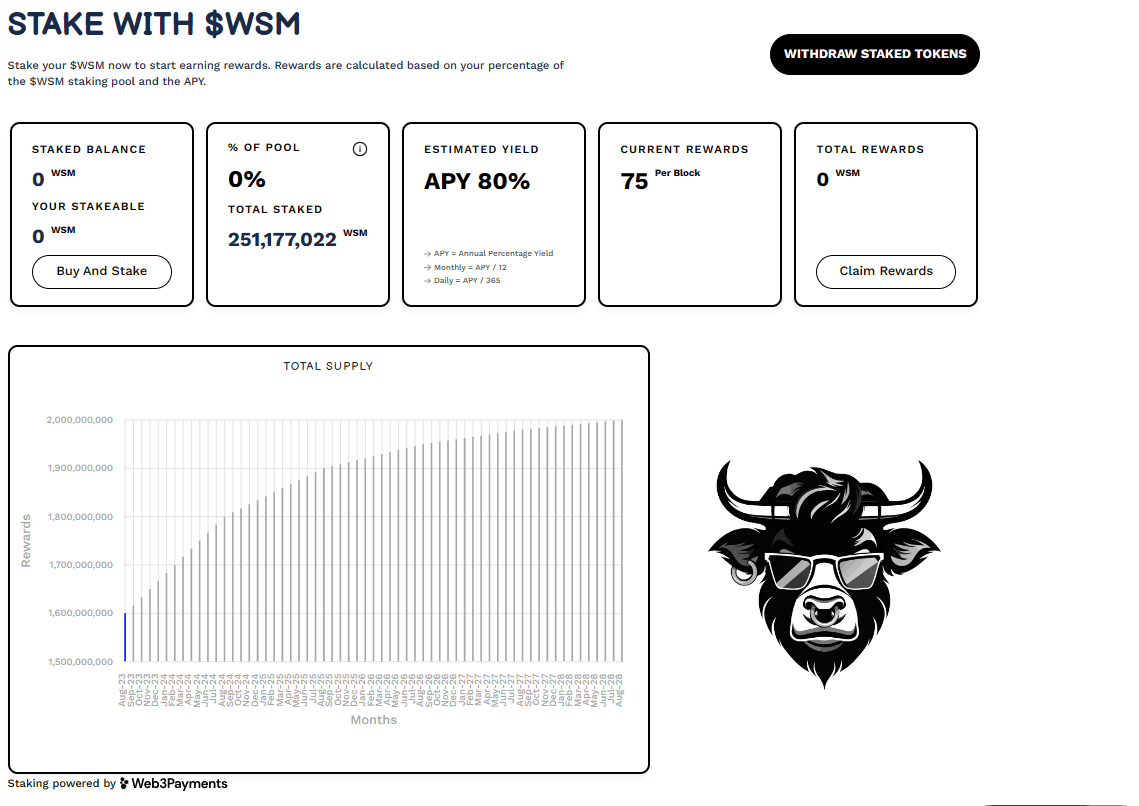 Cardano | Stake Pool Operation