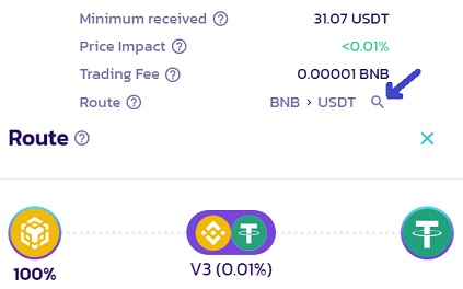 Exploring Binance Fees, Charges and Discounts: A Comprehensive Review