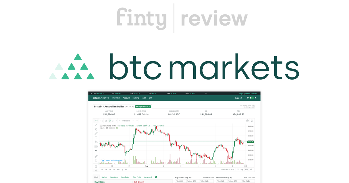 Bitcoin to Australischer Dollar Conversion | BTC to AUD Exchange Rate Calculator | Markets Insider