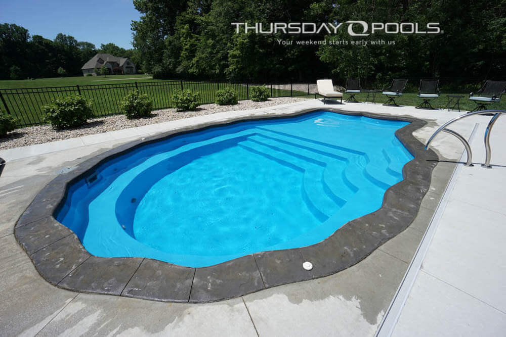 Our Prices Plans - Aqua Pearl Pools