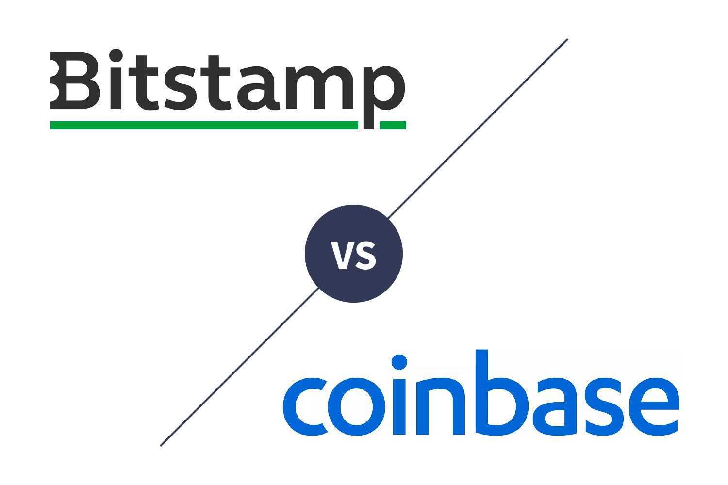 Coinbase Pro | Digital Asset Exchange