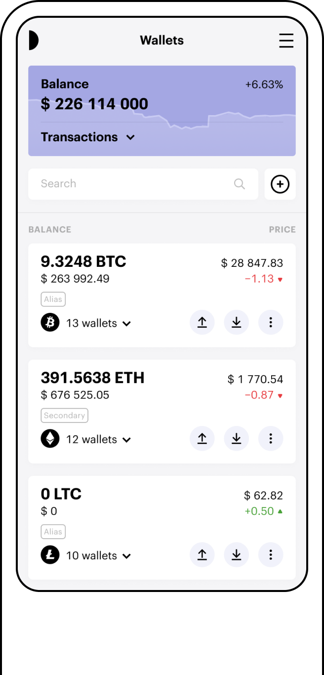 Bitcoin / Addresses — Blockchair