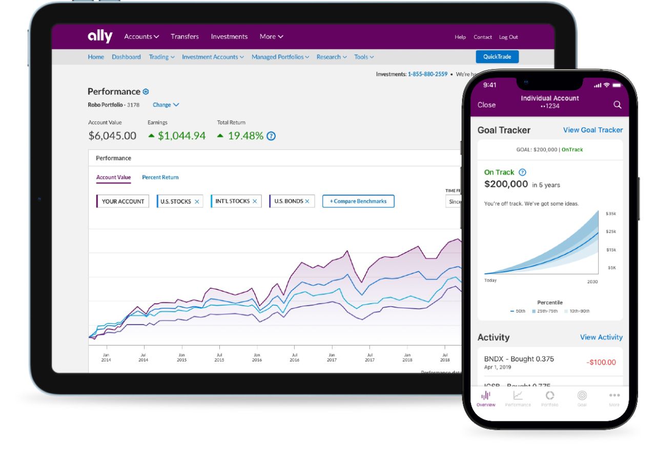 Ally Invest Review Pros & Cons - cryptolive.fun