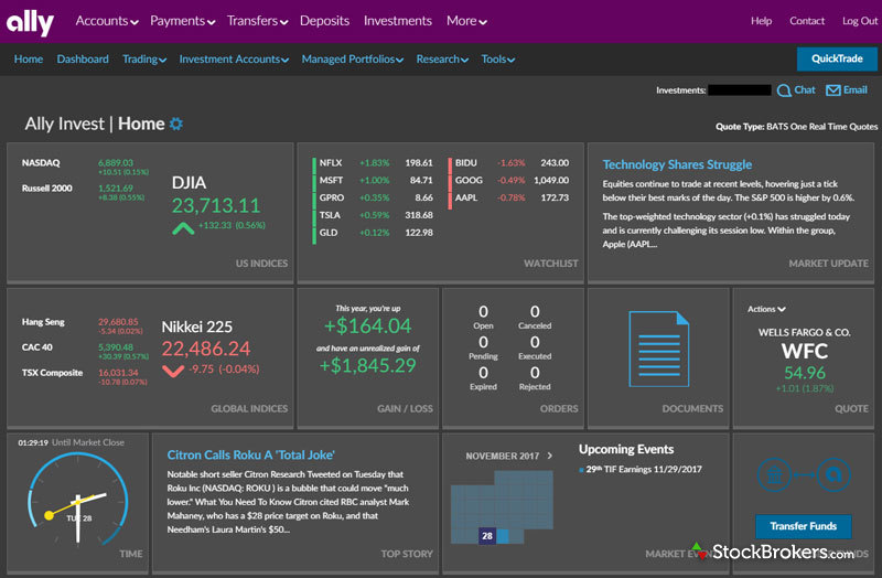 Ally Invest Review | Online Investment Brokerage