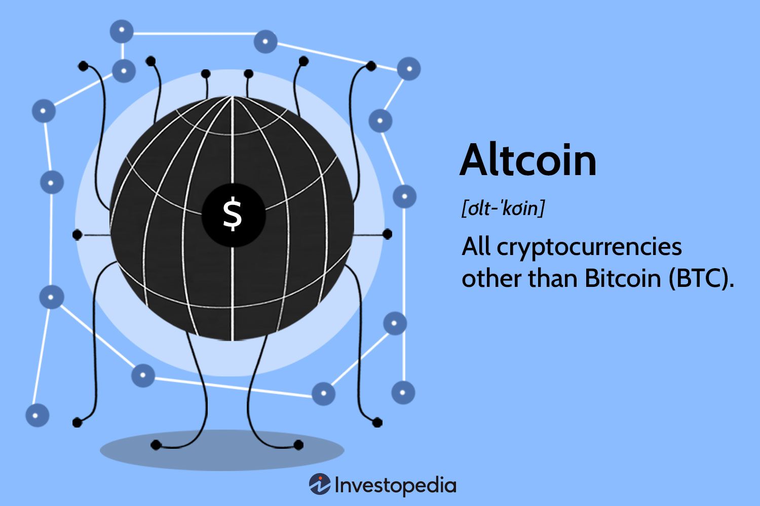 Altcoin - Definition, What is Altcoin, Advantages of Altcoin, and Latest News - ClearTax