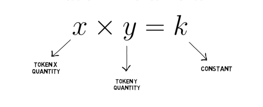 Ethereum Price Prediction: 3 Factors Why ETH Approaching $5, As ETF Hope Dwindles