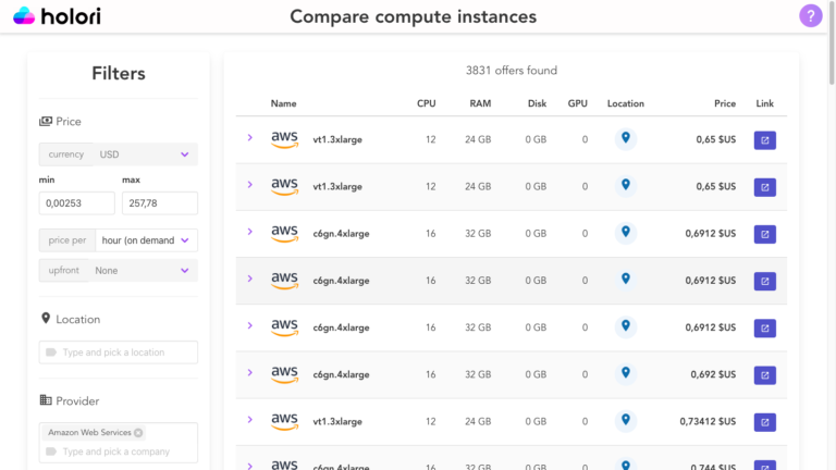 EC2 Reserved Instance Pricing – Amazon Web Services