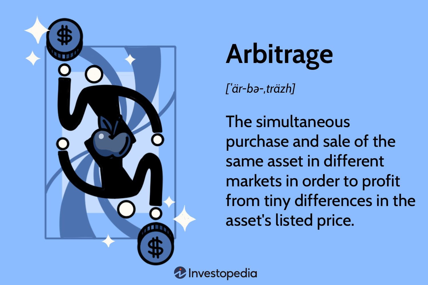 Trading and Arbitrage in Cryptocurrency Markets | CFI | MIT Sloan