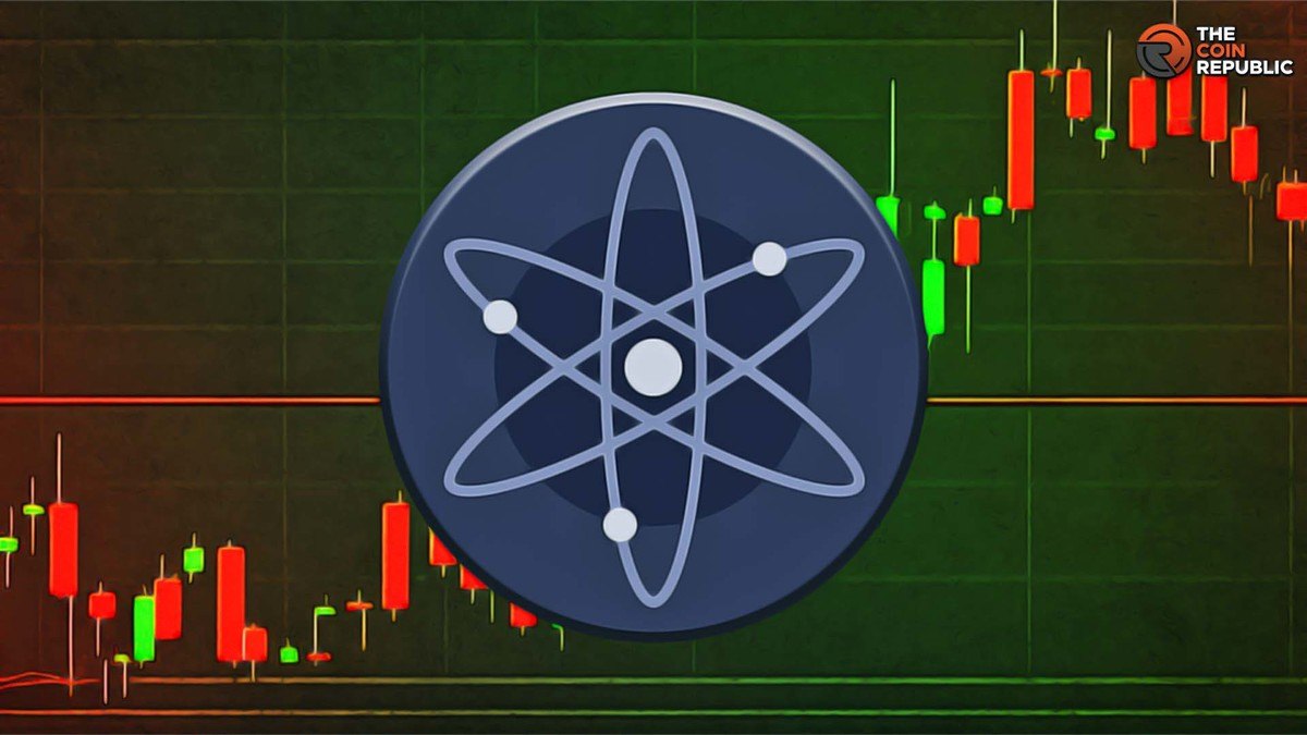 ATOM Price | Cosmos (ATOM) Price Index and Live Chart - CoinDesk