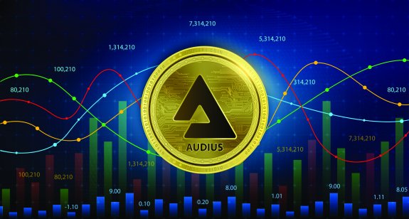 AudioCoin Adc Price USD today, Chart, News, Prediction